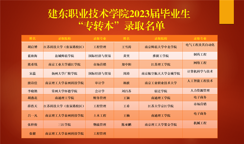 微信圖片_20230613165612.png 微信圖片_20230613165612.png