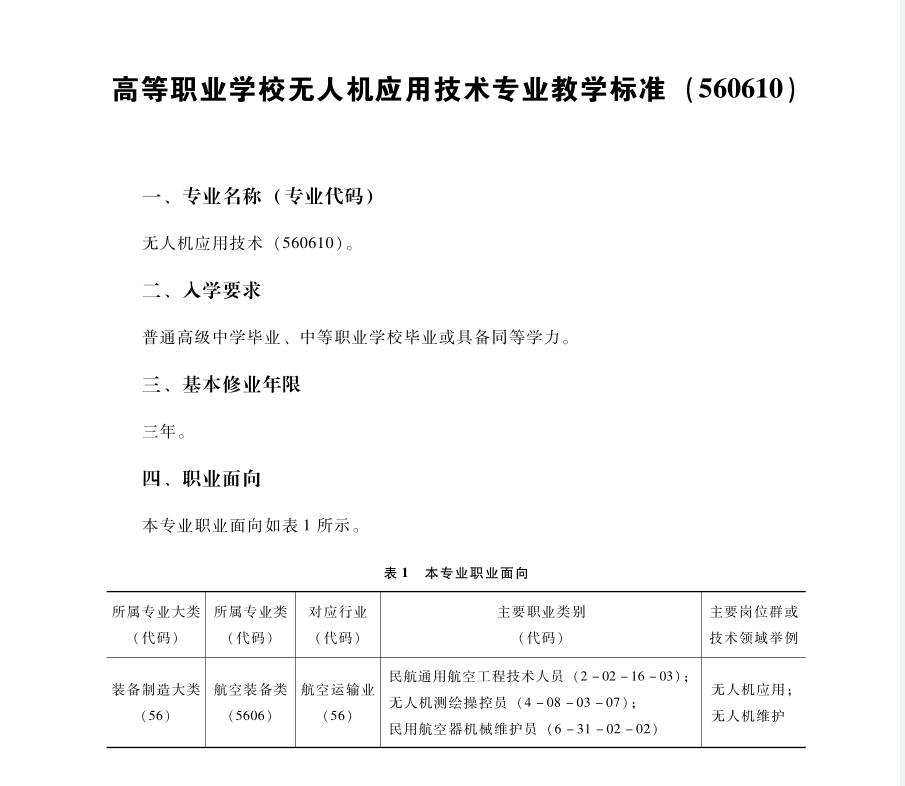 1697530078666.png 1697530078666.png