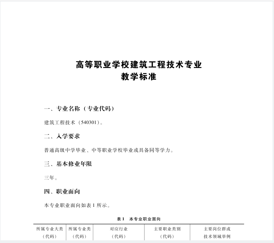 1697530475229.png 1697530475229.png