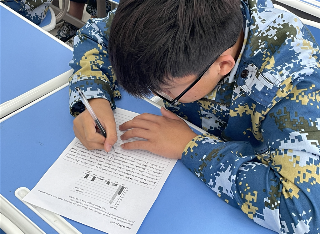 7. 寫作比賽 現(xiàn)場3.png 7. 寫作比賽 現(xiàn)場3.png