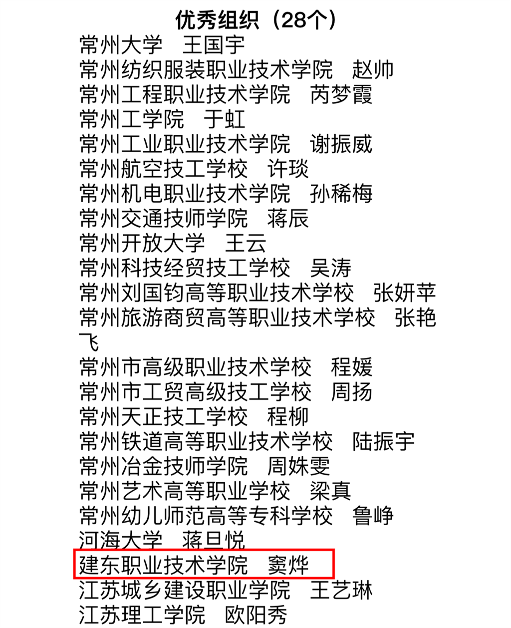 組織獎(jiǎng).png 組織獎(jiǎng).png