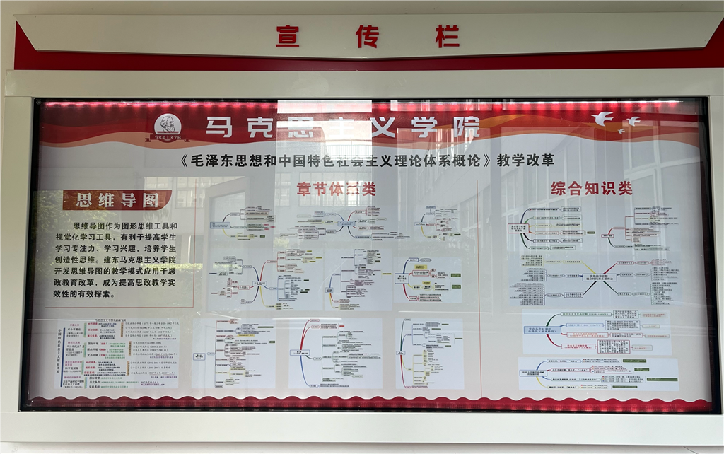 教師導(dǎo)圖宣傳欄展示.png 教師導(dǎo)圖宣傳欄展示.png