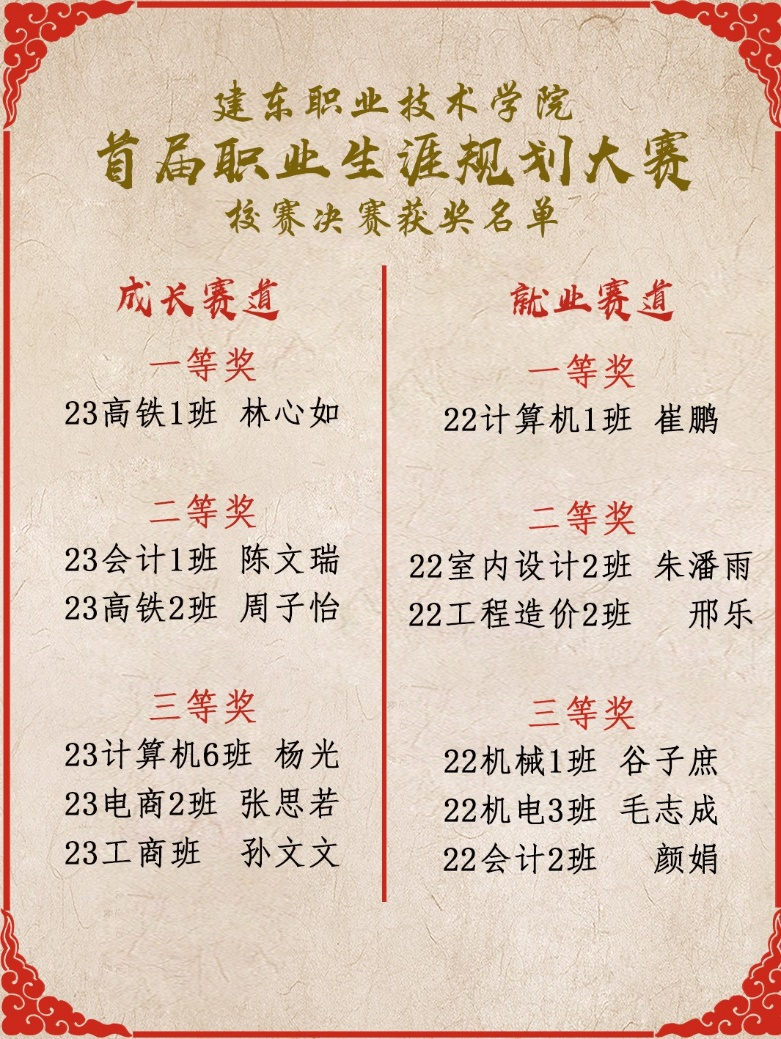 獲獎.png 獲獎.png