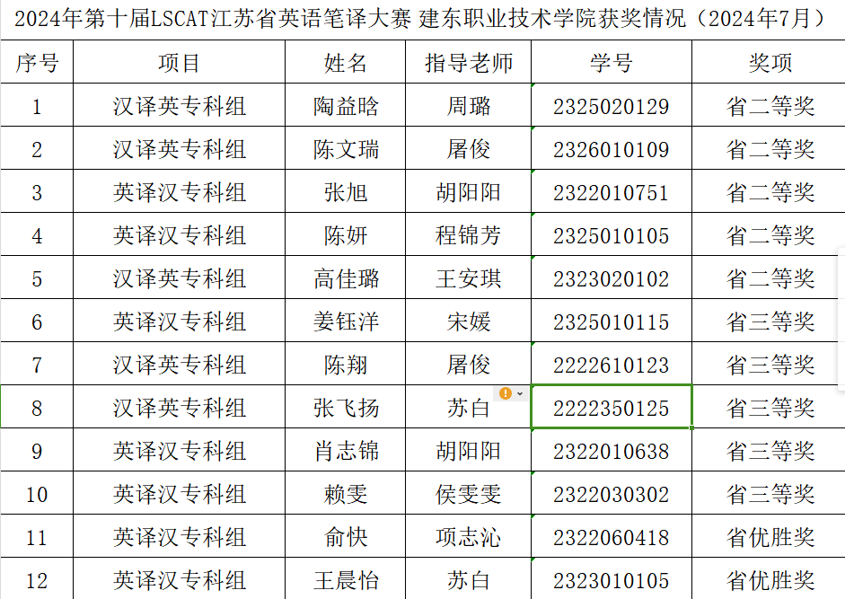 微信圖片_20241030144824.png 微信圖片_20241030144824.png