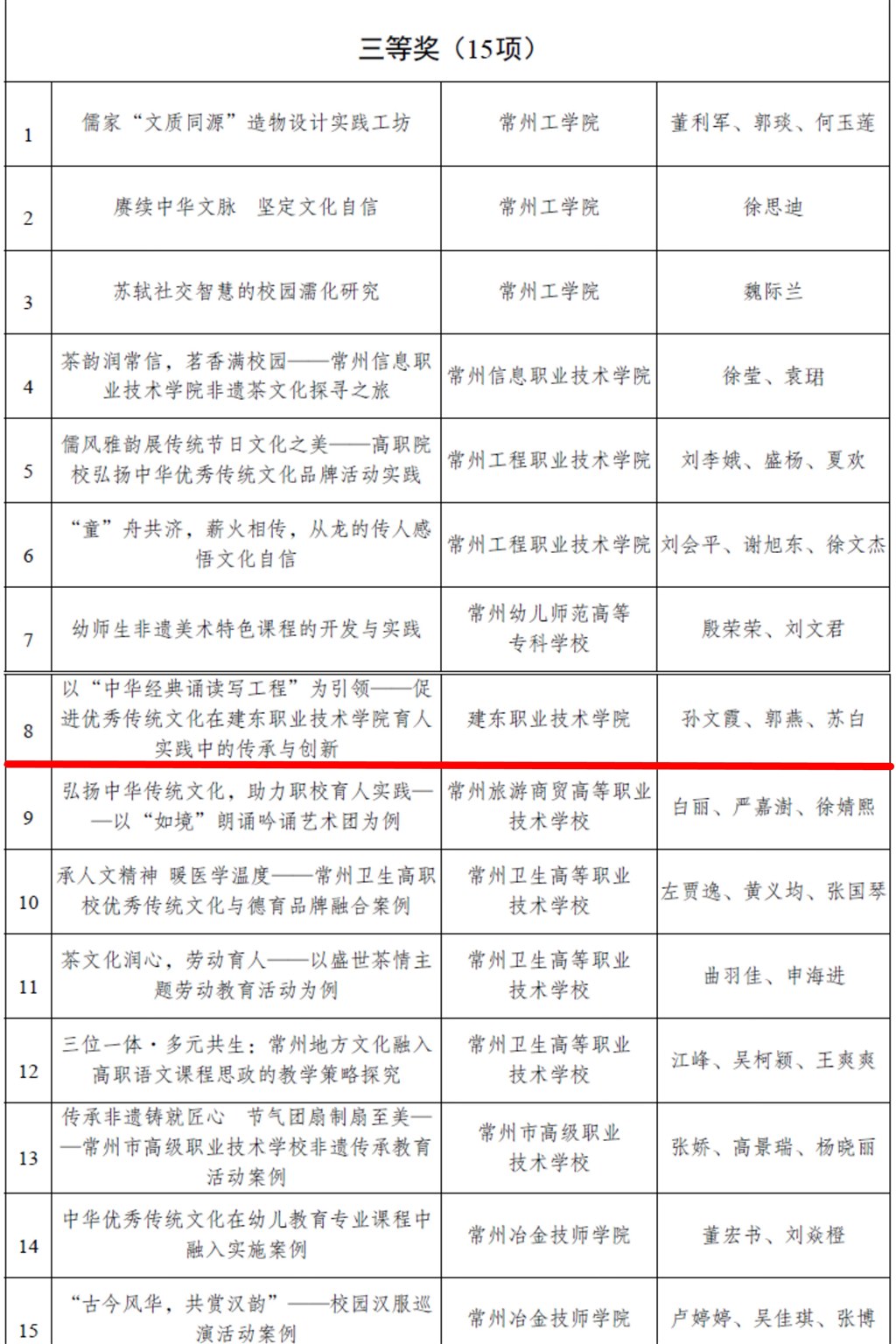 文件2.jpg 文件2.jpg