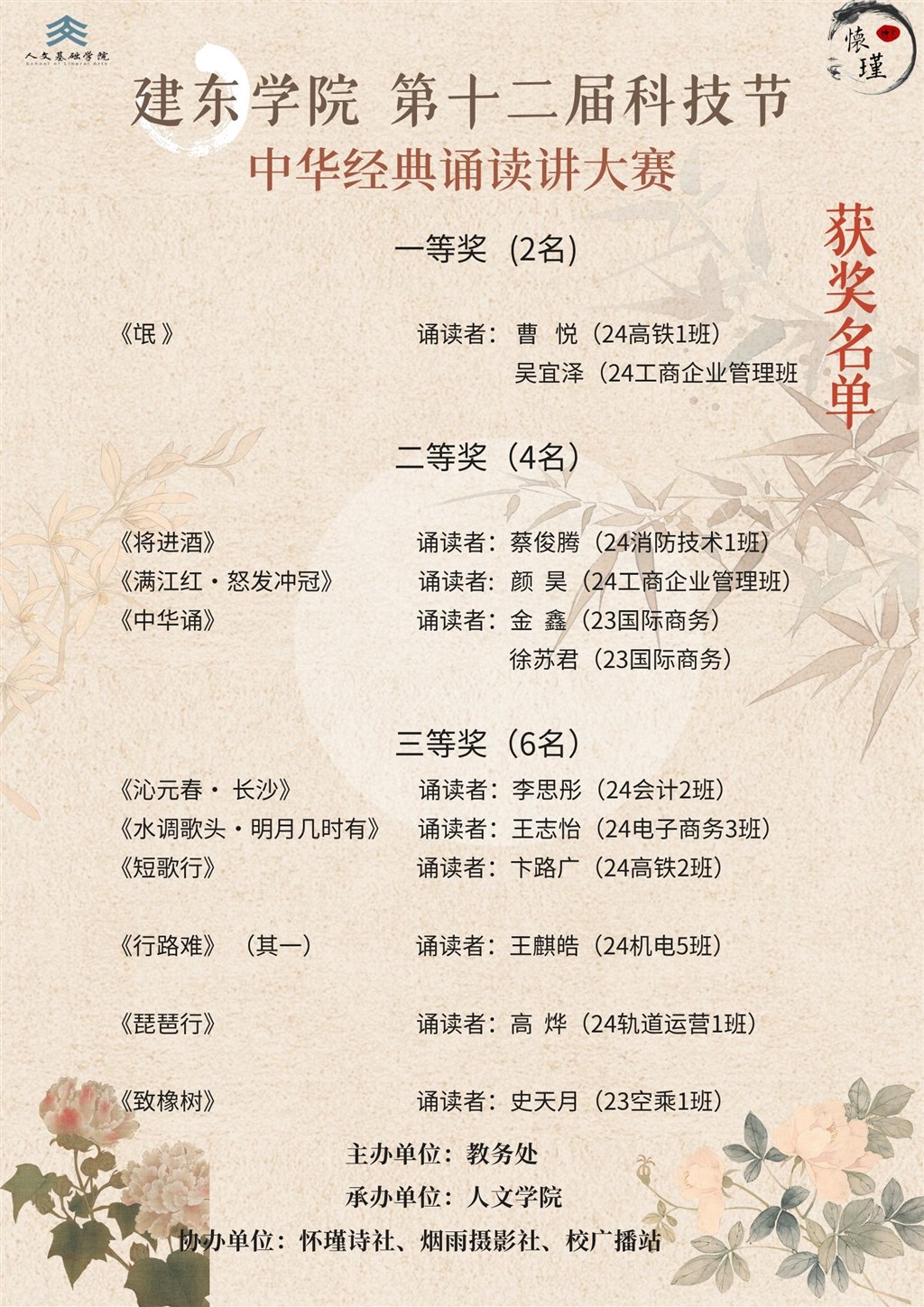 第二節(jié)中華經(jīng)典誦讀講大賽 獲獎(jiǎng)名單.jpg 第二節(jié)中華經(jīng)典誦讀講大賽 獲獎(jiǎng)名單.jpg